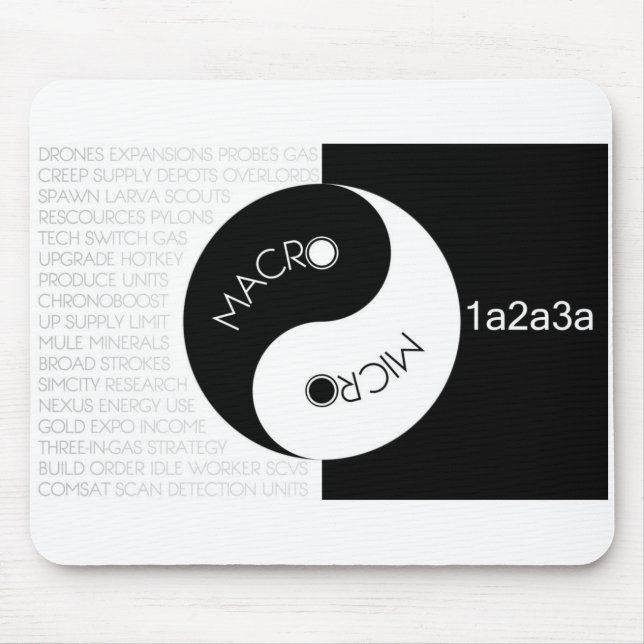 Micro Macro Balance 1a2a3a Mousepad (Front)