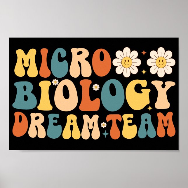 Microbiology Dream Team Poster (Front)
