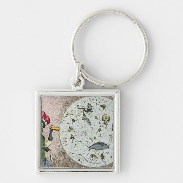 Microcosm dedicated to the London Water Keychain (Front)