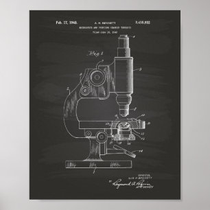 Microscope 1948 Tableau de bord de l'art breveté