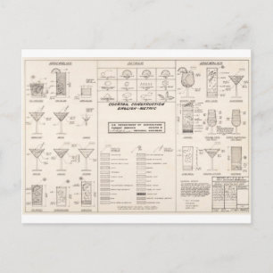 Mid Century Cocktail Construction Chart Postcard