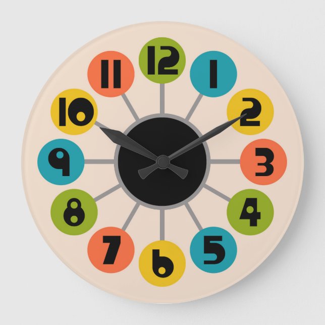 Mid Century Modern Style Large Clock (Front)