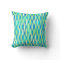 Mid-Century Ribbon Print - turquoise and lime