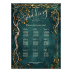 Middle-earth Majesty Wedding Seating Chart