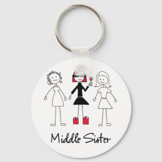 Middle Sister Keychain