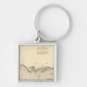 Middlesex County Connecticut Keychain