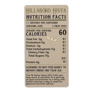 Miel - valeur nutritive Avertissement pour nourris