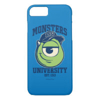 Mike Monsters University Est. 1313