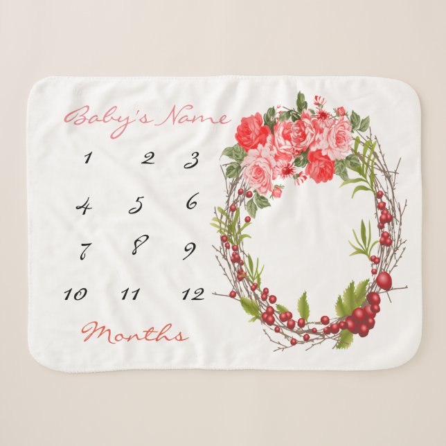 Milestone Baby Girl Blanket (Front (Horizontal))