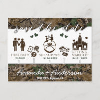 Milestone Camo Rustic Timeline Save the Date Cards