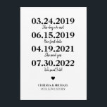 Milestone Our Love Story Wedding Date Acrylic Print<br><div class="desc">This stylish minimalistic print is the perfect addition to the wall décor in any room in your home. It's the perfect Wedding,  Valentine's Day or Anniversary gift for someone special in your life. Easy to customize with the couples special dates,  bride and groom names,  and location.</div>
