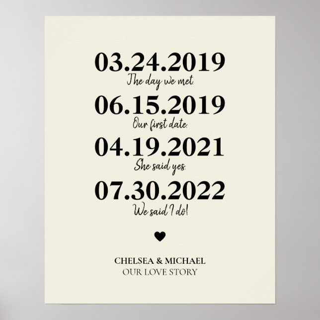 Milestone Our Love Story Wedding Date Poster (Front)