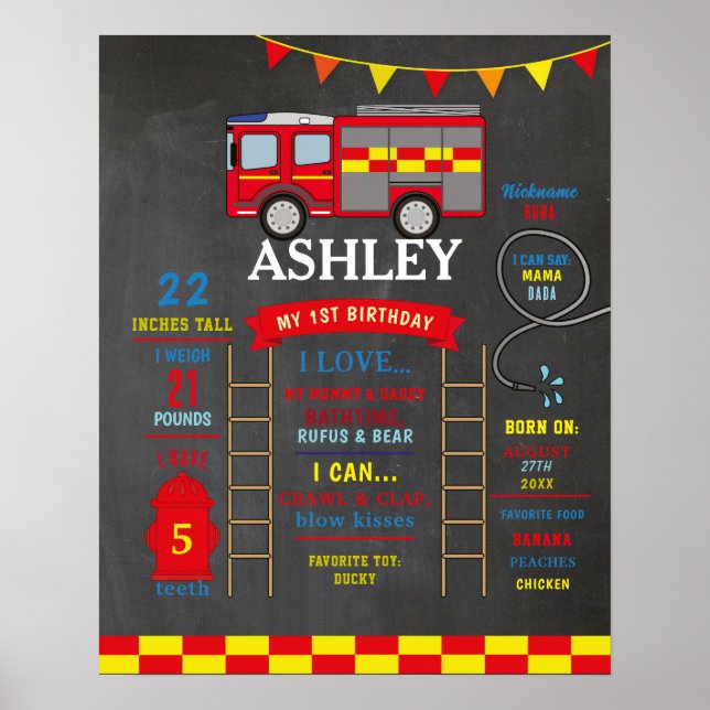 Milestone Poster 1st Firetruck Fire Engine (Front)