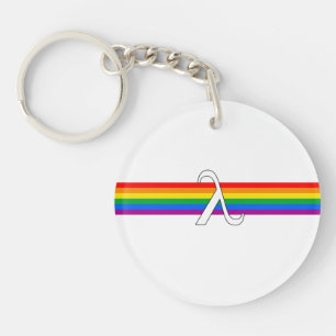 Militantisme Gay Pride