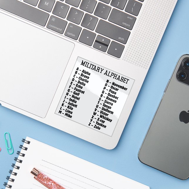 Military Alphabet Phonetic Code, Alpha Bravo... (Laptop w/ iPhone)