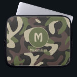 Military Camouflage Green Brown Pattern Custom Laptop Sleeve<br><div class="desc">Military Camouflage Green Brown Pattern Custom Laptop Sleeve has a military look great for those who have served our country or just like the camouflage look.  Personalize with your initial and name or give to that special person in your life.</div>