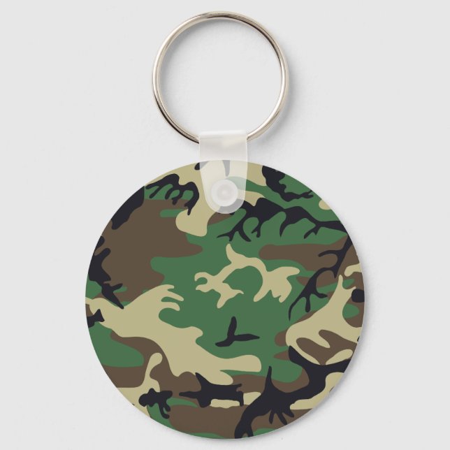 Military Camouflage Keychain (Front)