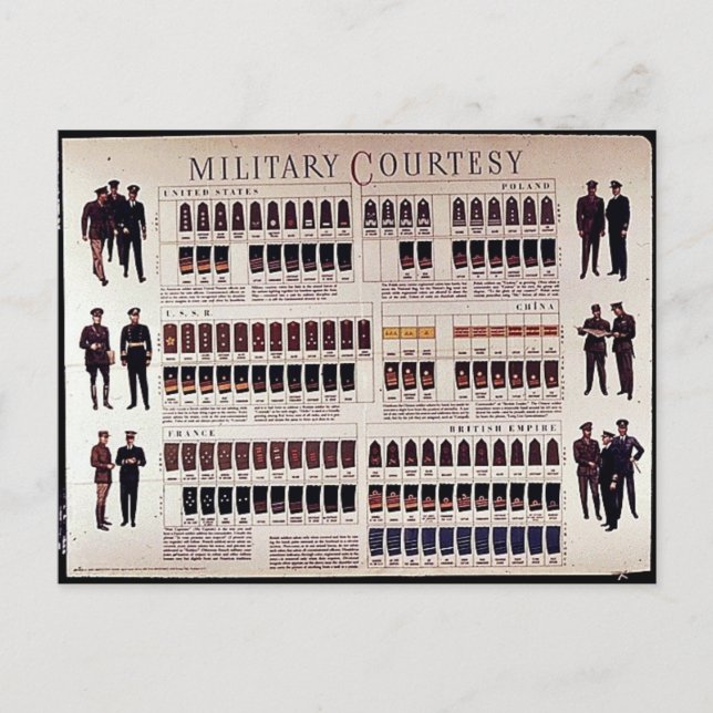 Military Courtesy Postcard (Front)