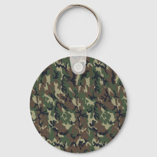 Military Forest Camouflage Background Keychain