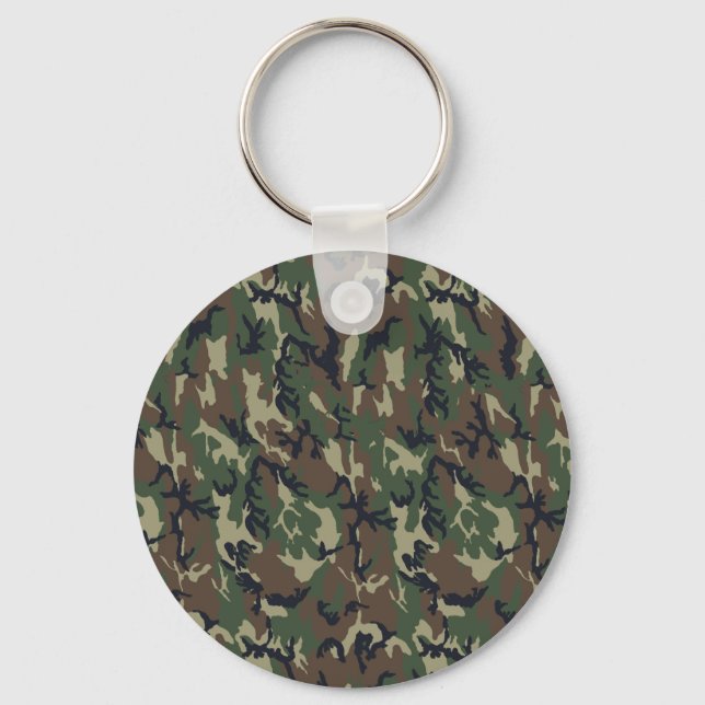 Military Forest Camouflage Background Keychain (Front)