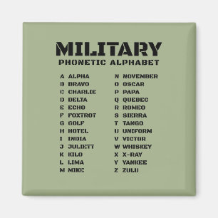 Military Phonetic Alphabet Chart NATO A Z Magnet