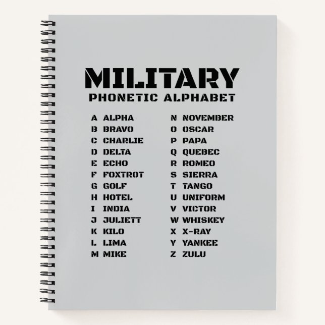 Military Phonetic Alphabet – Graph Notebook #2 (Front)