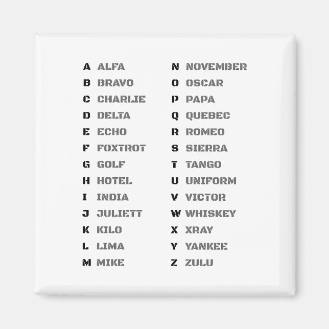 Military Phonetic Alphabet Magnet (Front)