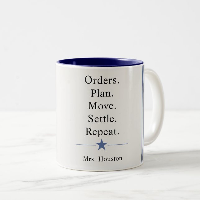 Military Spouse Life Funny  Two-Tone Coffee Mug (Front Right)