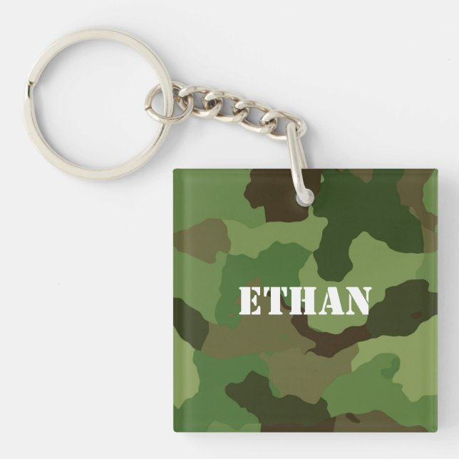 Military-Style Brown Green Camouflage White Text Keychain (Front)