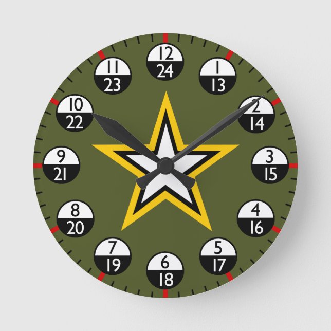 Military Time 24 hour  Round Clock (Front)