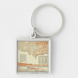 Milk and butter keychain