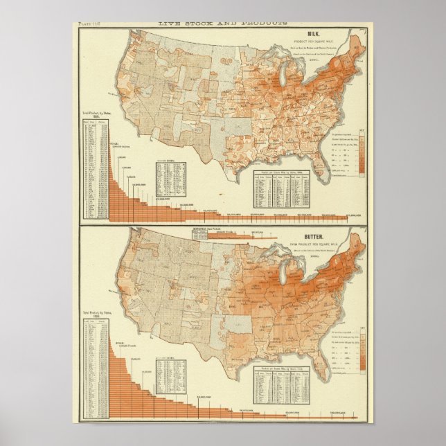 Milk and butter poster (Front)