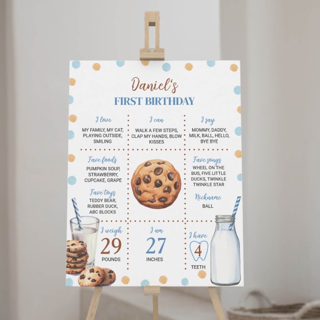 Milk And Cookies First Birthday Milestone Poster (Creator Uploaded)