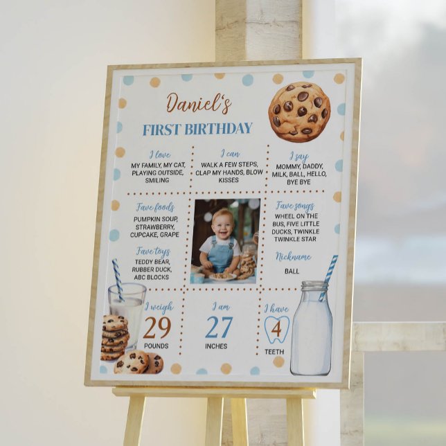 Milk And Cookies First Birthday Milestone Poster (Creator Uploaded)
