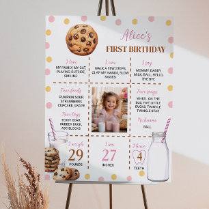 Milk And Cookies First Birthday Milestone Poster