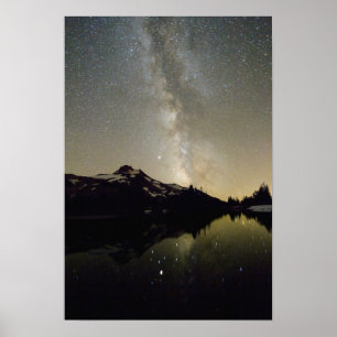 Milky Way Poster
