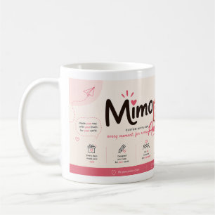 Mimo Box America Exclusive Mug