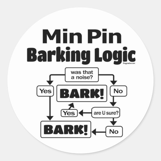 Min Pin Barking Logic Classic Round Sticker (Front)