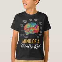 Mind of an Theatre  Actress Broadway Musical Theat