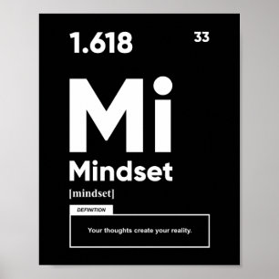 Mindset Definition   Motivational Poster