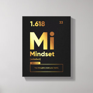 Mindset Definition Motivational Poster Canvas Print