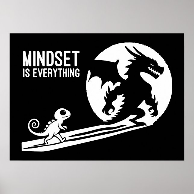 Mindset Is Everything, Dragon - Success Motivation Poster (Front)