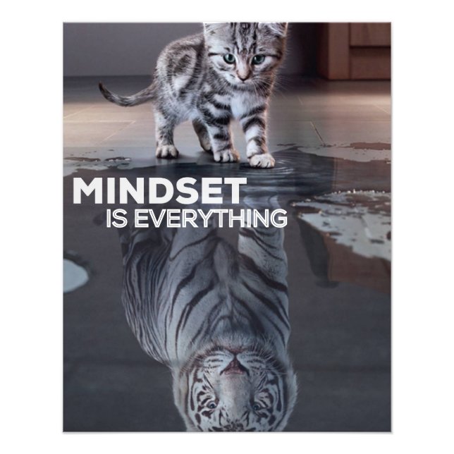 mindset is everything poster (Front)