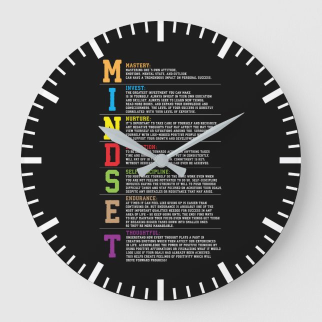 Mindset Motivational Acronym For Success Large Clock (Front)