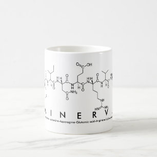 Minerva peptide name mug