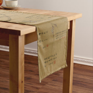 Ming Dynasty Plum Blossoms & Birds by Chen Jiru Long Table Runner