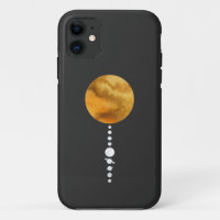 Minimal Solar System