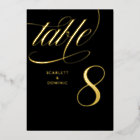Minimalist Black Foil Script Wedding Table Number