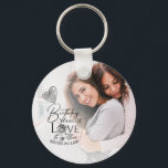 Minimalist  Custom Sister-In-Law Birthday Gifts Keychain<br><div class="desc">This design features a minimal and refined style that highlights thoughtful wording, clean typography, and graceful modern calligraphy. The flowing script adds a warm, affectionate feel, while the simple supporting typography keeps the message clear and balanced. The words are arranged with care and generous spacing, allowing the sentiment to feel...</div>