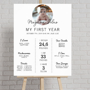 Minimalist First Year Milestone 1st Birthday Stats Poster